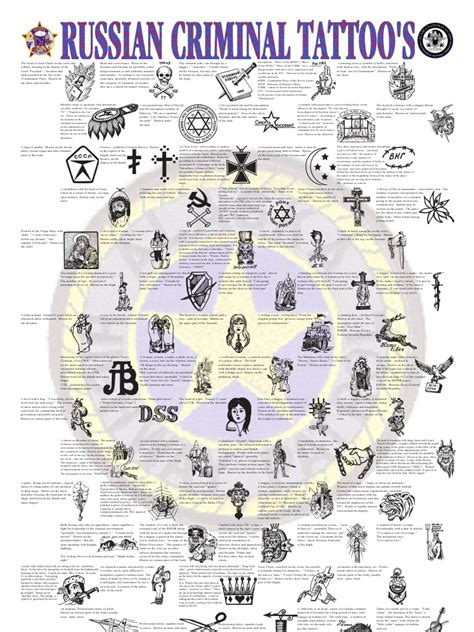Russian Mafia Tattoo Russian Tattoo Russian Prison Tattoos Criminal