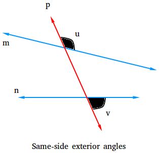 Same Side Exterior Angles: Discover Their Precise Definition Today