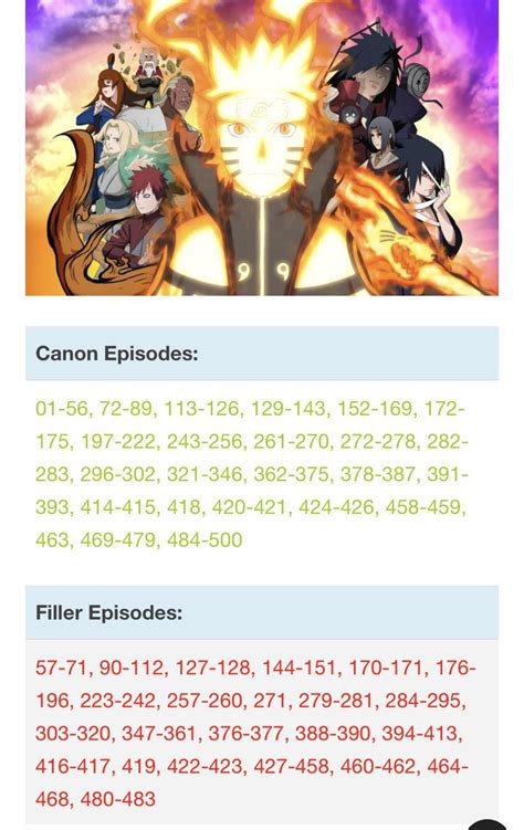 Shippuden Filler List