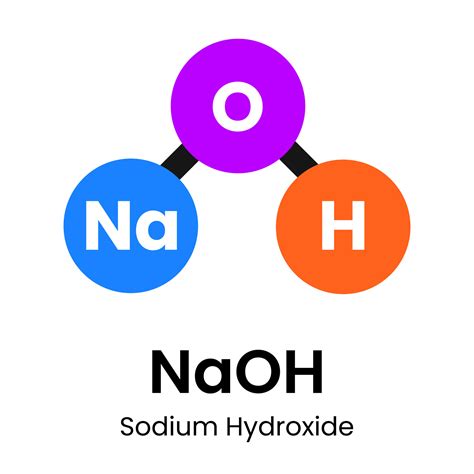 Unveiling the Sodium Hydroxide Formula: Your Essential Chemistry Guide