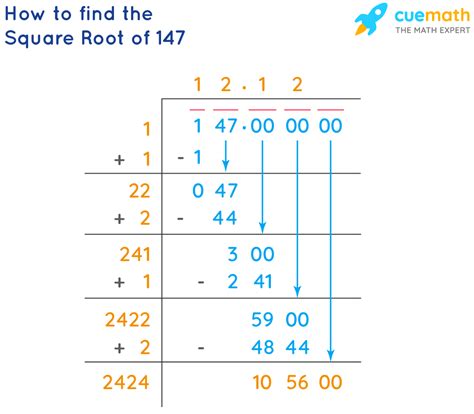 Calculating the Square Root 147: Simple Method Unveiled