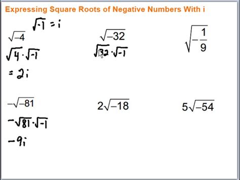 Unlocking the Mysteries of the Square Root of a Negative Number