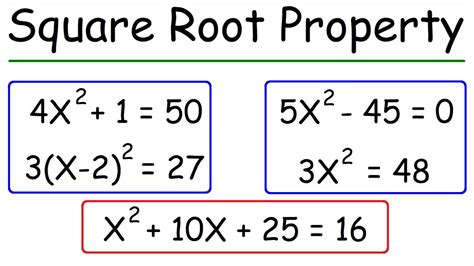 Mastering the Square Root Property