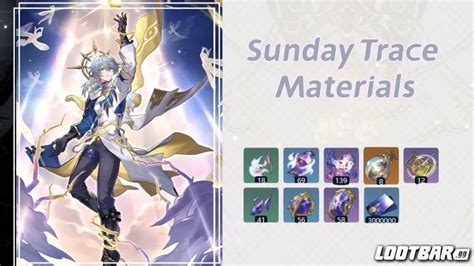 Sunday Materials Hsr