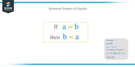 Unlock Symmetry in Equality: Quick Insight