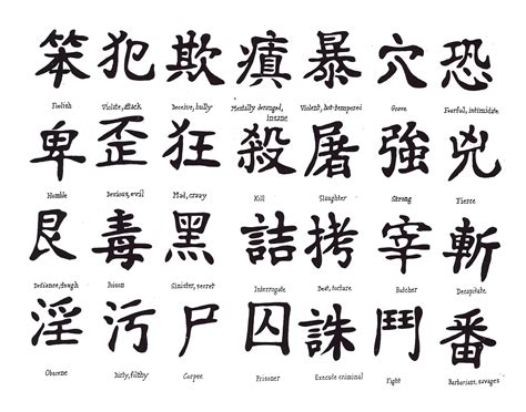 Tattoo Chinese Symbols And Meanings Tattoo Chinese Symbols And Meanings