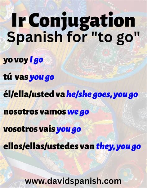 Mastering 'To Go in Spanish': Quick Guide for Fluency