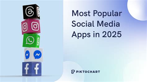 Top Apps Malaysia: Discover Must-Haves!