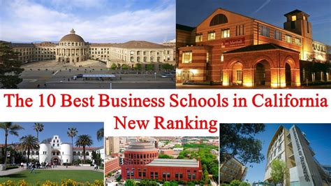 Top Business Schools in California Ranked