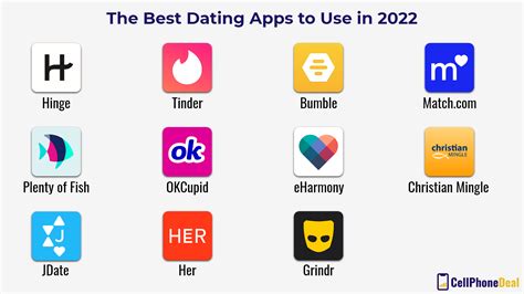 Top Local Dating Apps Kuwait for Singles 2023