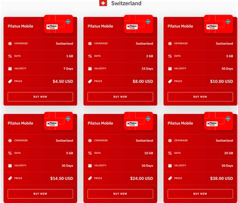 Top Mobile Plans Switzerland 2023 Revealed