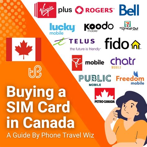Top Sim Card Deals Canada: Best Offers Now!