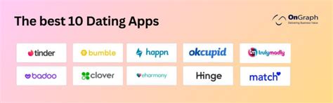 Trending Dating Apps UK: Top 2023 Choices Unveiled