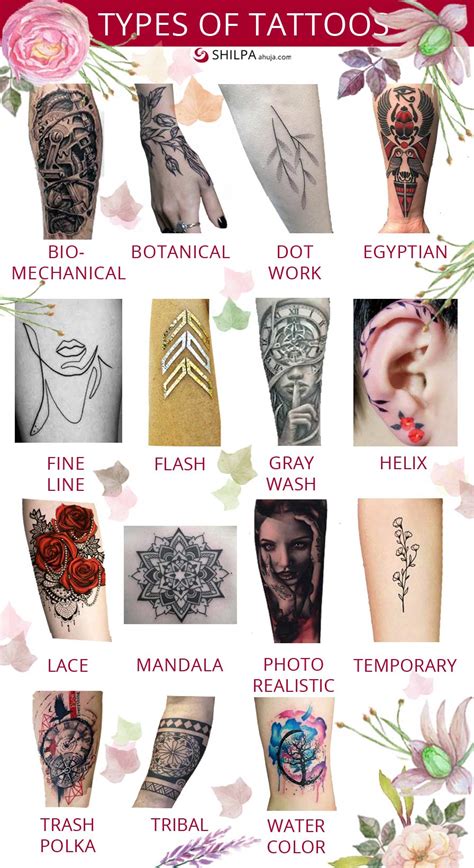 Types Of Tattoo Themes Design Talk