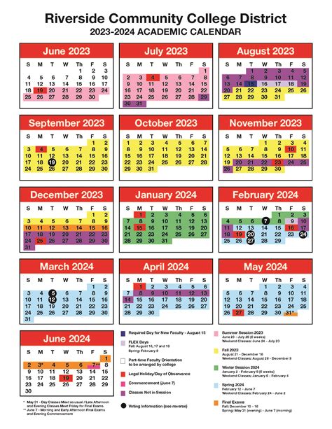 UC Riverside Academic Calendar: Your 2023 Guide