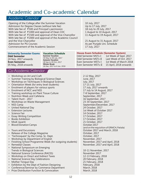 2023 Uca Academic Calendar: Key Dates and Deadlines You Can't Miss