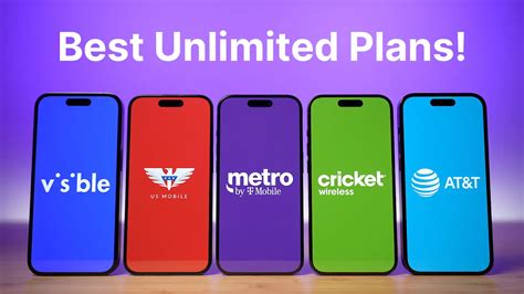 Best USA Unlimited Mobile Plans Revealed