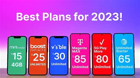 Best USA Mobile Plans with Unlimited Texting: Find Your Perfect Fit Today