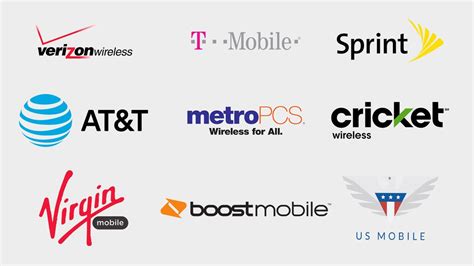 USA Top Rated Mobile Carriers 2023: Find the Best Provider Now