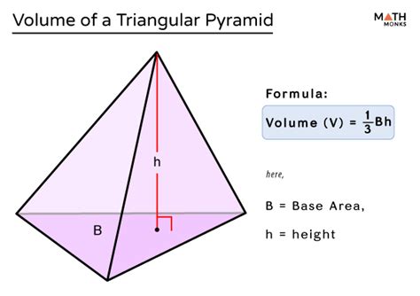 Volume of Triangular Pyramid Formula Demystified