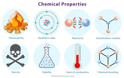 Curious About What Are Chemical Properties?