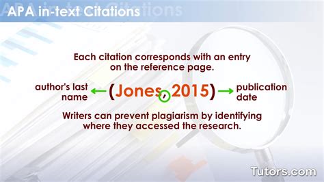 What Are Citations: The Secret to Boosting Your Website's Credibility