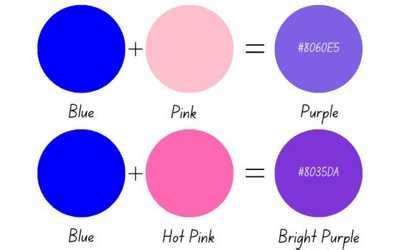 What Color Does Purple and Pink Make Together
