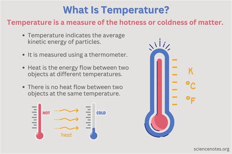 Decoding What Does Temperature Measure Simply