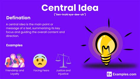 Unlocking the Central Idea: A Guide to Core Meaning