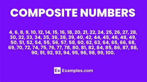 Unveiling the Mystery: What Is a Composite Number
