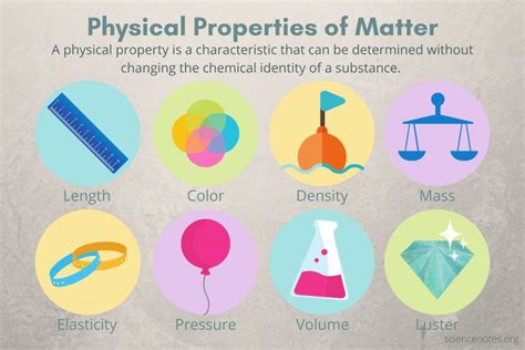 Unveil the Mysteries: What Is a Physical Property Explained Simply
