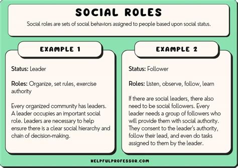Unveiling the Essence of 'What is a Social Role'?