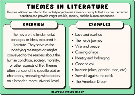 What Is a Universal Theme in Literature Explained