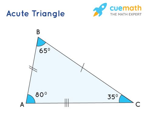 Discover What Makes an Acute Triangle Unique