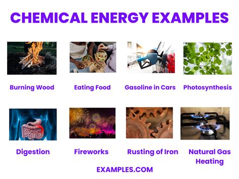 Unveiling Chemical Energy: Your Essential Guide to Hidden Power