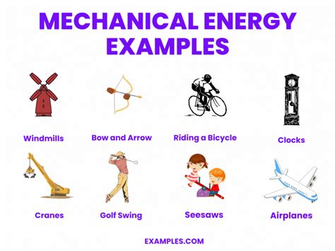 Unlock What Is Mechanical Energy: Basics