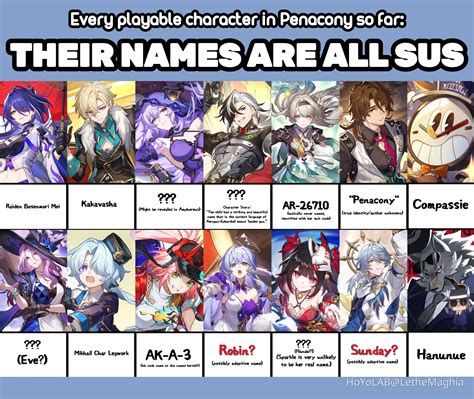 What Makes Penacony Characters Stand Out? Unique Traits Uncovered