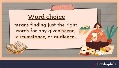 Mastering Word Choice Definition for Clear and Impactful Writing