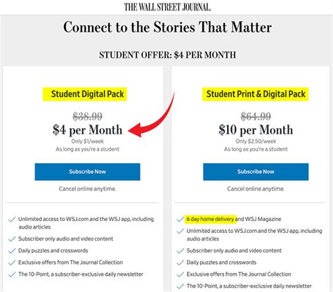 Unlock Benefits: Top WSJ Student Subscription Deals