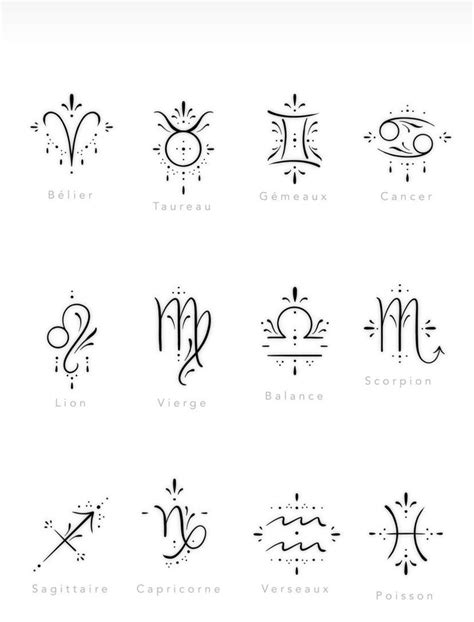 Zodiac Symbol Tattoos Explore The Meanings Of Small Pretty Tattoos